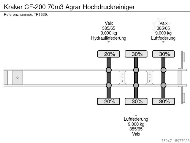 Walkingfloor Sonstige/Other Kraker  CF-200 70m3 Agrar Hochdruckreiniger