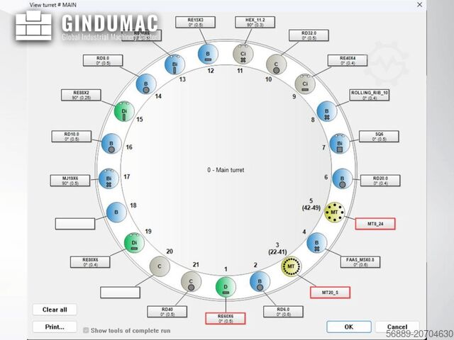 CNC Delme Makinesi Finn-Power F6-25 5B