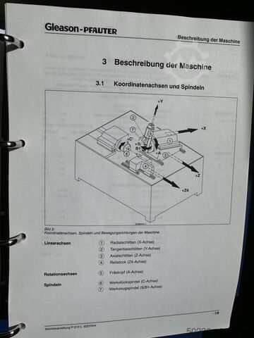 Macchina per la dentatura a creatore Gleason-Pfauter P210L