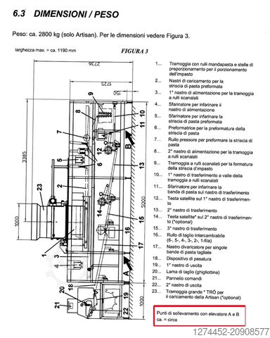 Dejdelingsmaskine KONIG ARTISAN SFI 350