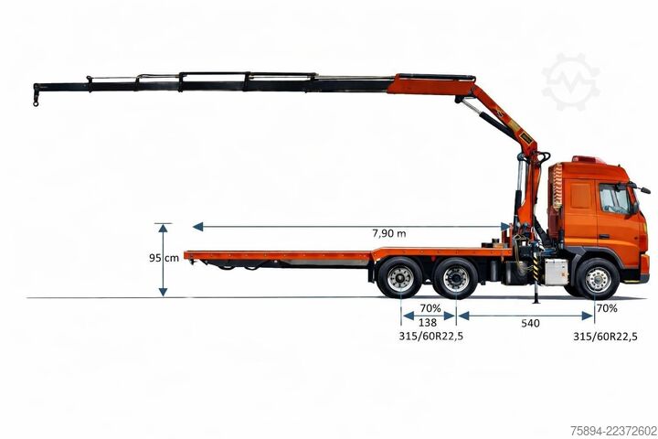 Carroattrezzi VOLVO FM 410 * PK 26002 - EH D / FUNK* TOPZUSTAND