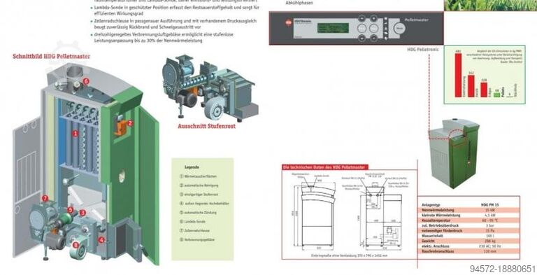 Verwarming HDG Pelletmaster 4-15 KW