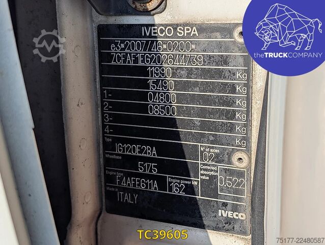 Koffer Iveco EuroCargo 120 E22