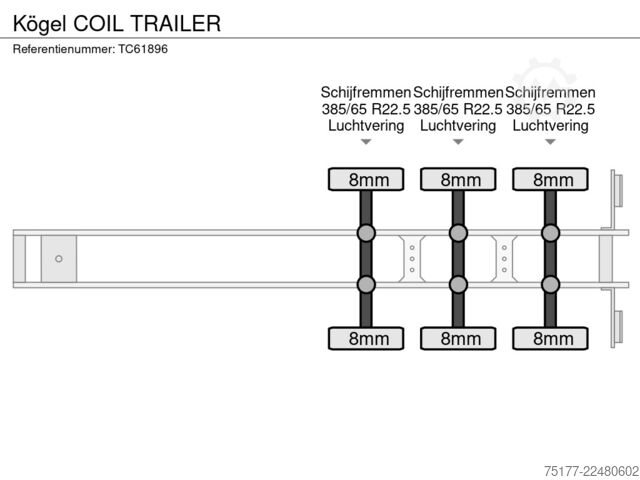 Przesuwne plandeki Kögel COIL TRAILER
