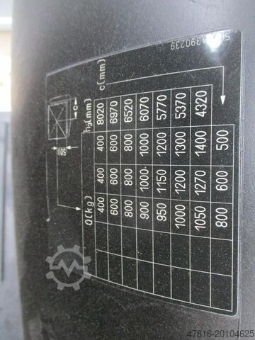 Empilhador STILL RX 20-15