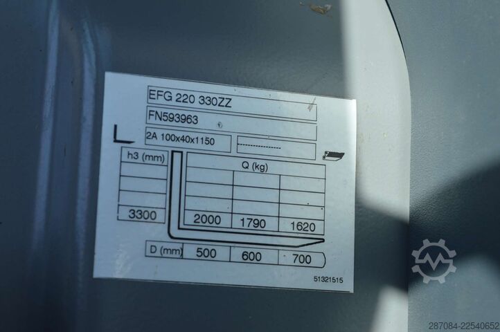 Forklift Jungheinrich EFG 220 wie Neu EFG220 TOP ZUSTAND