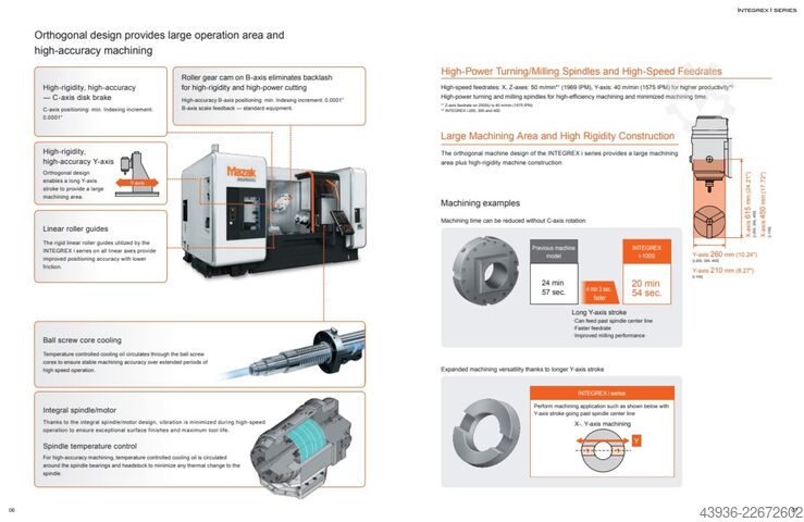 CNC-draai- en freescentrum Mazak Integrex i-200ST x 1500U
