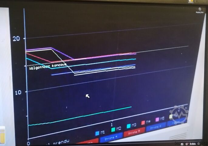 Kamerdroger voor hout Brunner Hildebrand 