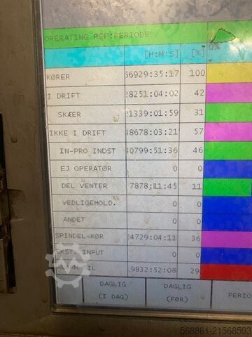 Horizontaal bewerkingscentrum Okuma MA-600HB