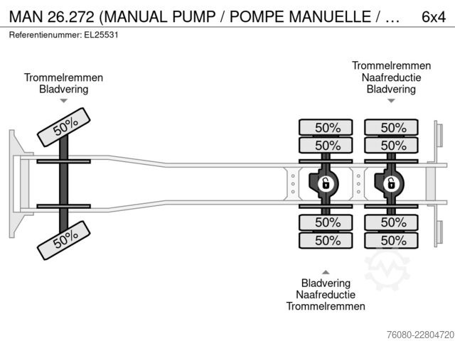 Châssis cabine MAN 26.272 (MANUAL PUMP / POMPE MANUELLE / LAMES / ...