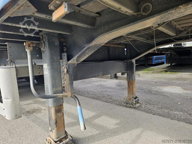 Sind d.o.o. Sind d.o.o. Sind d.o.o.