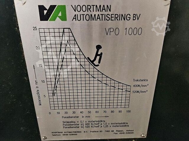 PRIMTECH d.o.o. PRIMTECH d.o.o. PRIMTECH d.o.o.