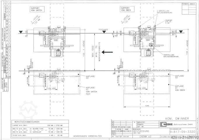 Throughfeed machining center Weeke BHX 500