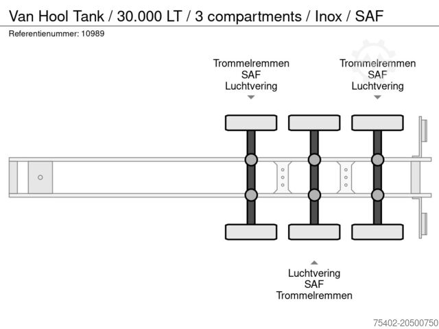Depósito Van Hool Tank / 30.000 LT /  3 compartments /  Inox / SAF