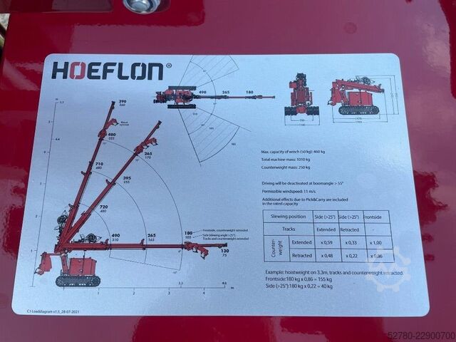 Minikraan Hoeflon C 1 E