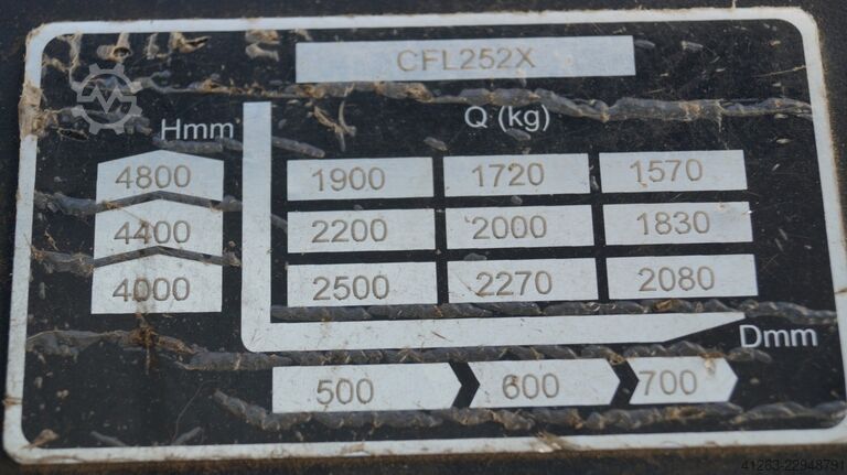  EP EFL252X
