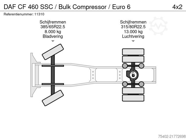 Padrão-SZM DAF CF 460 SSC / Bulk Compressor / Euro 6