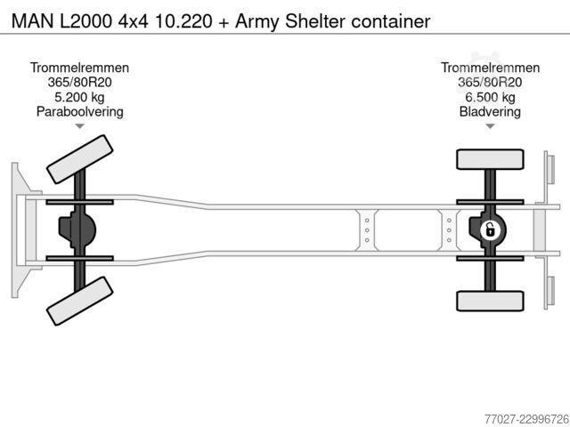  MAN L2000 4x4 10.220 + Army Shelter container