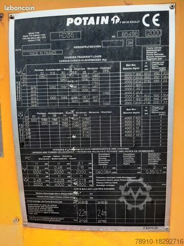 Jib crane Potain HD36