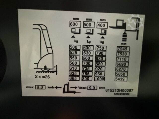 V ( 5213 ) - Wire Guidance !! DOUBLE steering !! Triplex FFL LINDE V ( 5213 ) - Wire Guidance !! DOUBLE steering !! Triplex FFL