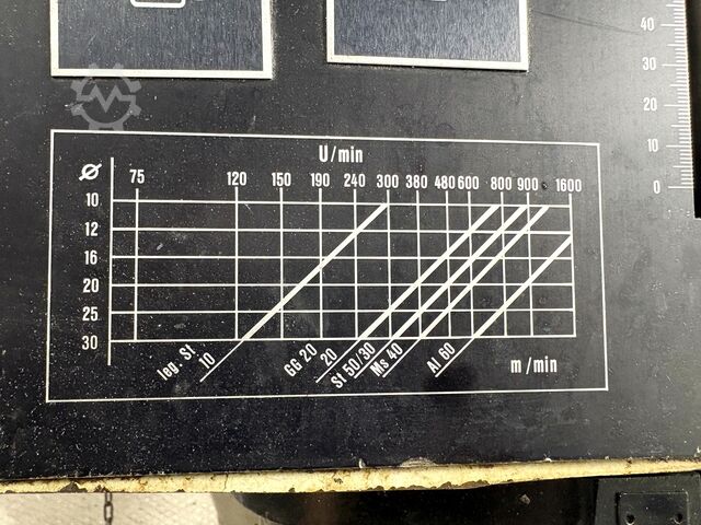 Säulenbohrmaschine FLOTT SB 30V