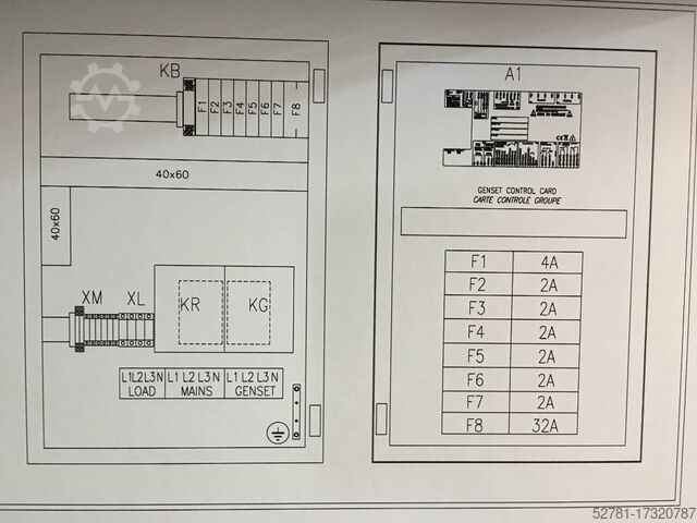Bouwmachine ATS Panel 125A - Max 80 kVA - DPX-27504