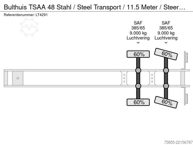 Presenninger, der kan skubbes Bulthuis TSAA 48 Stahl  / Steel Transport / 11.5 Meter /...