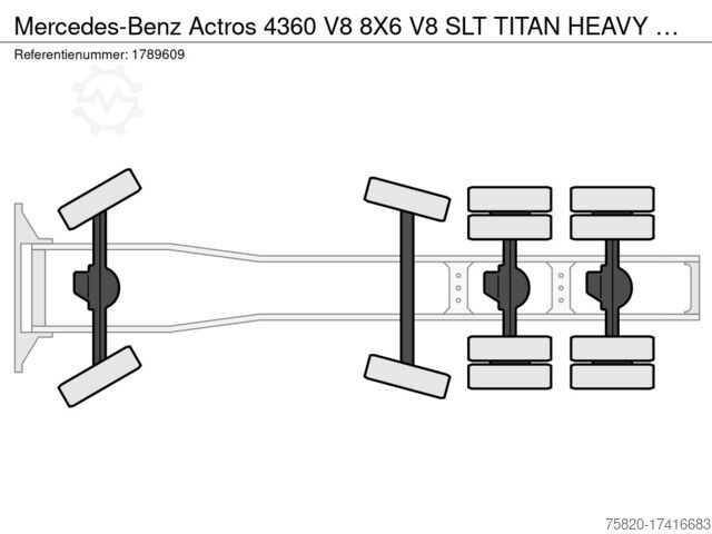 Zware belasting Mercedes-Benz Actros 4360 V8 8X6 V8 SLT TITAN HEAVY DUTY TRAC...