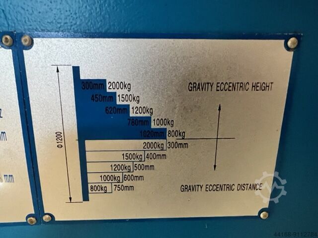 Lassen roterende tafel, Positioner 2 ton Protec KT 2000
