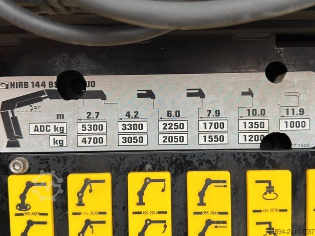 Truck mounted crane RENAULT C 430 *KIPPER 5,60m* HIAB 144 BS - 3 HIDUO* 6x4