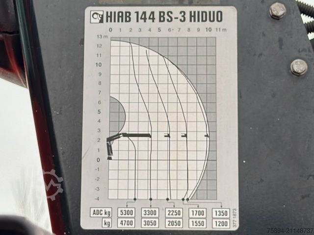 Truck mounted crane RENAULT C 430 *KIPPER 5,60m* HIAB 144 BS - 3 HIDUO* 6x4