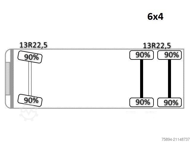 Truck mounted crane RENAULT C 430 *KIPPER 5,60m* HIAB 144 BS - 3 HIDUO* 6x4