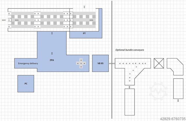 Lagenpalletiser voor (omsnoerde) bundels Segbert ZPA 80-100/35