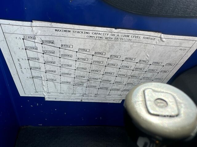  Combilift C3000/ Mast 7500 mm /Teleskopic forks