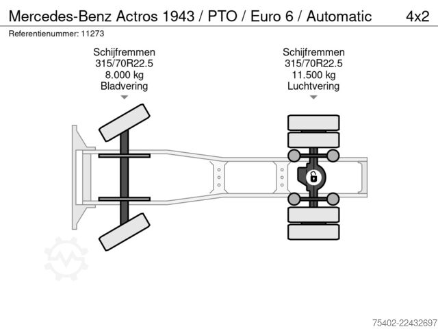 Standard-SZM Mercedes-Benz Actros 1943 / PTO / Euro 6 / Automatic