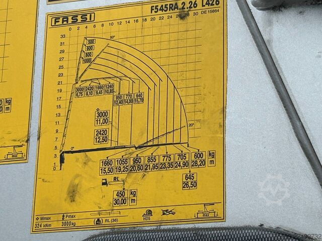 Γερανός τοποθετημένος σε φορτηγό SCANIA R410+Fassi F545 Kran 6+6 Aus.+JIB + Seilwinde