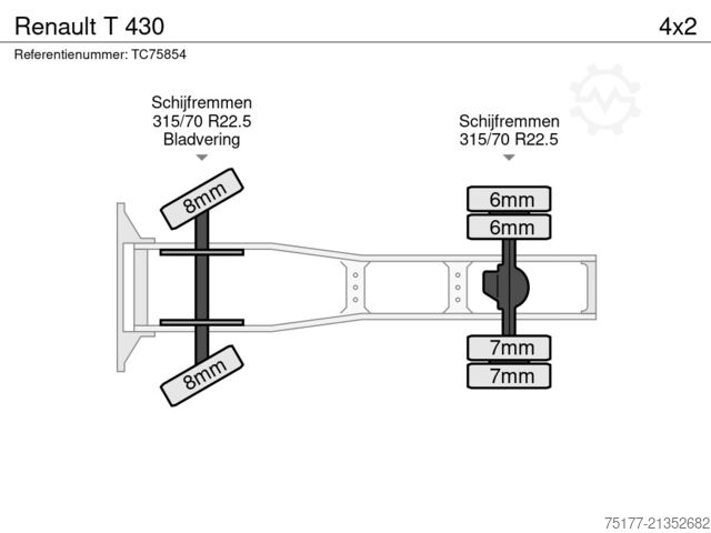 Padrão-SZM Renault T 430