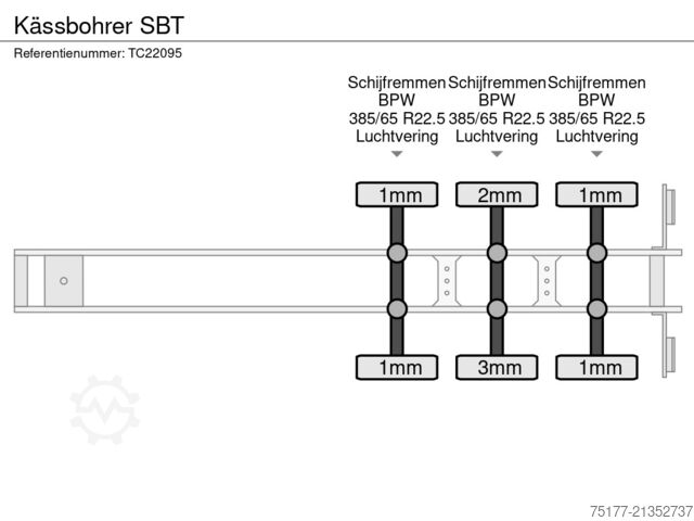 Koffer Kässbohrer SBT