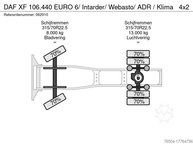Standard-SZM DAF XF 106.440 EURO 6/ Intarder/ Webasto/ ADR / Klima