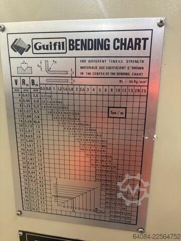Kantbank GUIFIL PE6-16