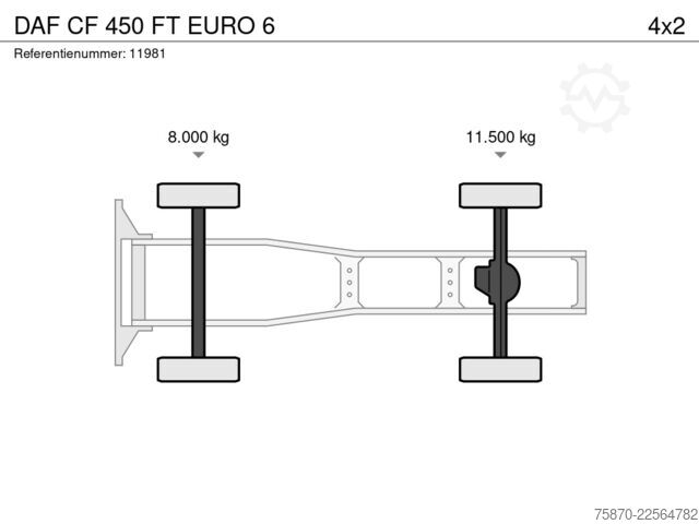 Standaard-SZM DAF CF 450 FT EURO 6