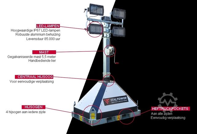Generator Italtower Street Plug-in