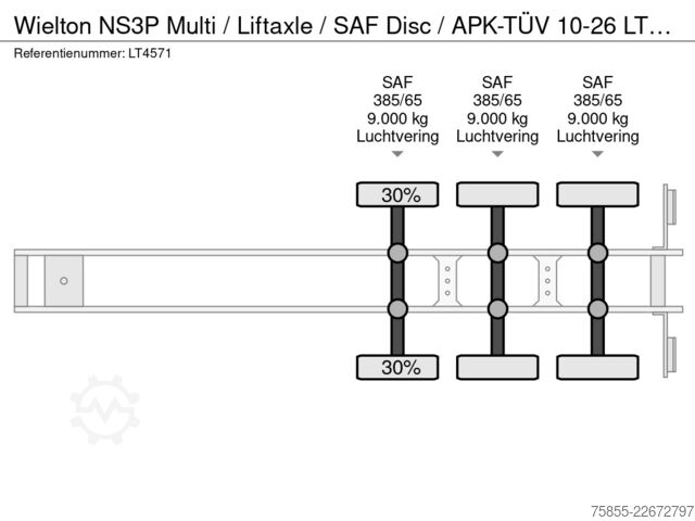 Trasporto di container Wielton NS3P  Multi / Liftaxle / SAF Disc / APK-TÜV 10-26