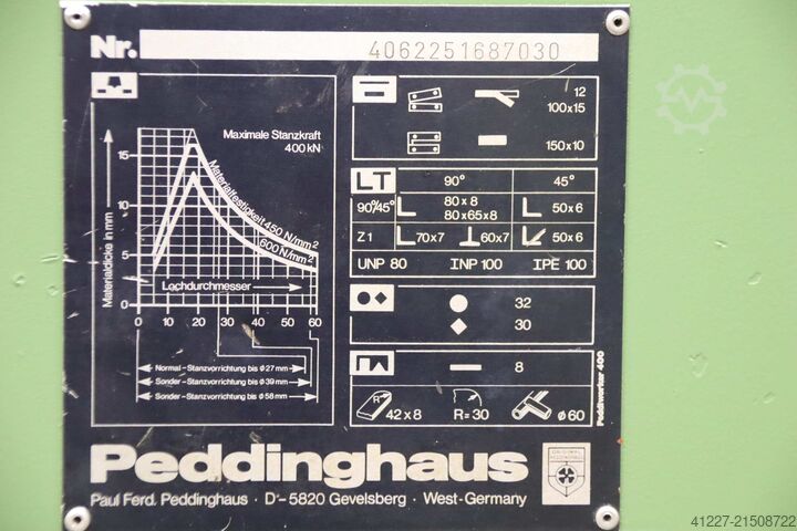 Profilová ocelová nůžka, děrovací lis, 5násobně kombinovaná Peddinghaus Peddiworker 400
