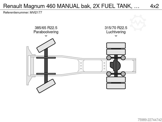Standart-SZM Renault Magnum 460 MANUAL bak, 2X FUEL TANK, EURO 5