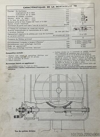 Vertikalna Žljebljenje mašina GSP M 743 - bleu