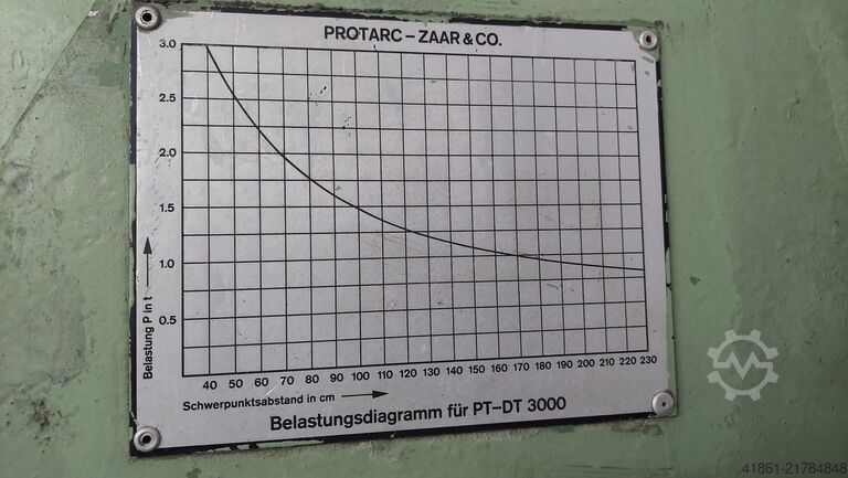 Hidraulikus forgó- és billenő hegesztőasztal PROTARC-ZAAR PT-DT-3000 HVV