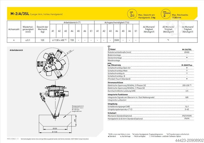 Robô Fanuc M-2iA/3SL