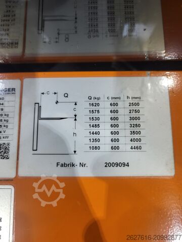 Carrello elevatore a 4 direzioni Genkinger EGY-S 18