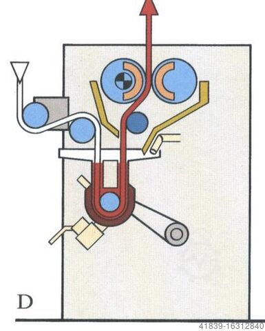 Vervende padder KUSTERS,KREFELD 222.11 / 2400